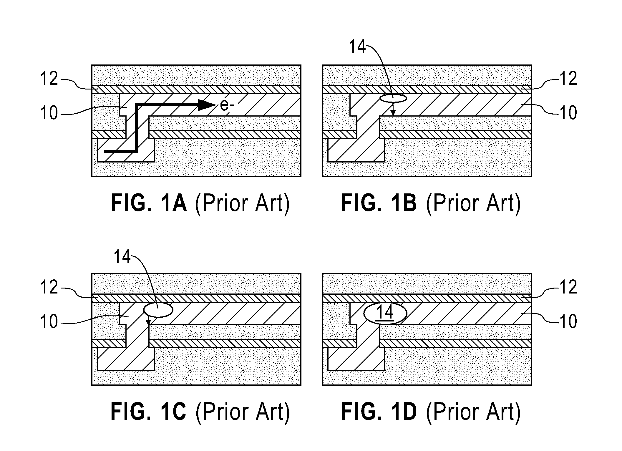 Surface treatment for selective metal cap applications