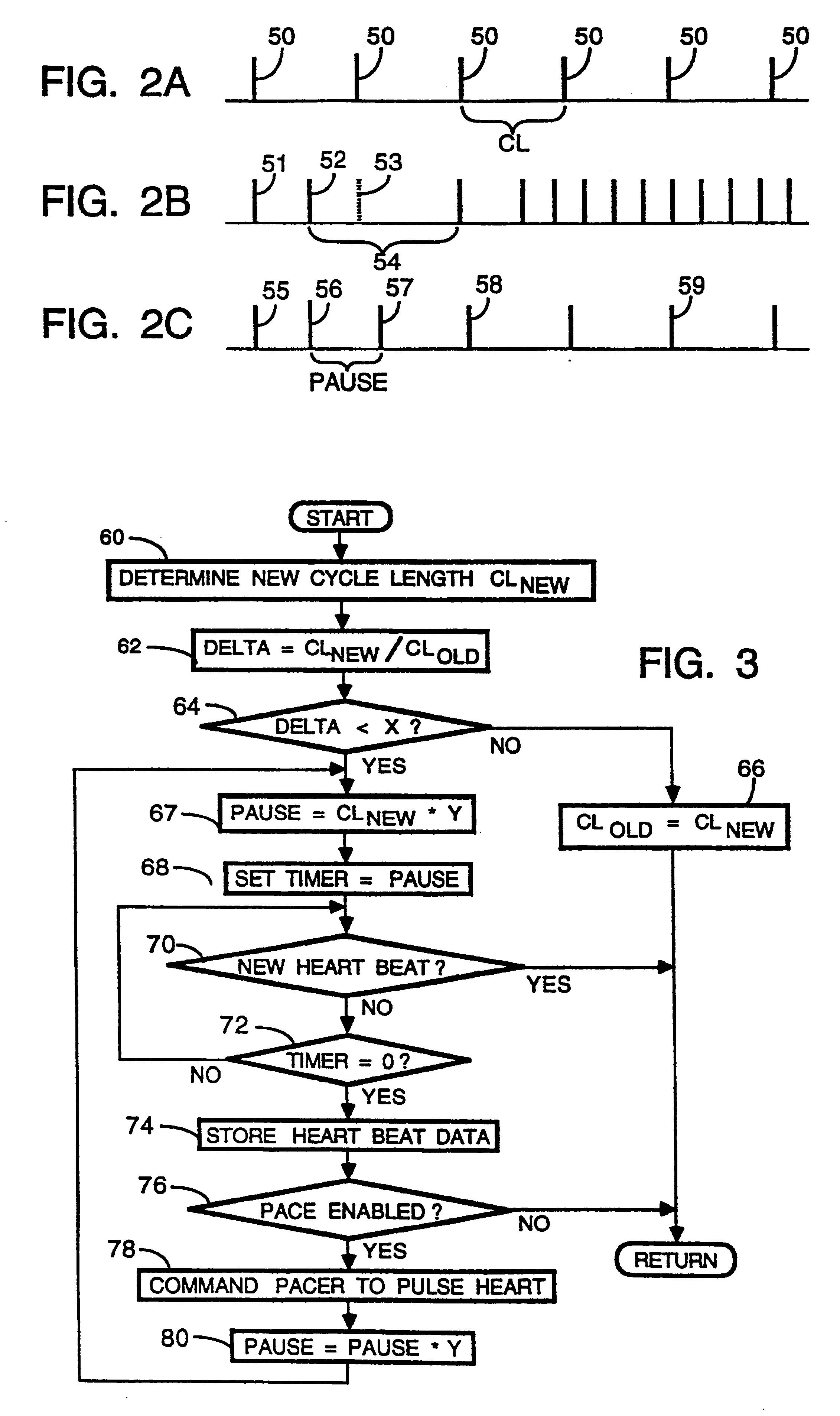 Cardiac pacer which compensates for effects of abrupt changes in heart rate