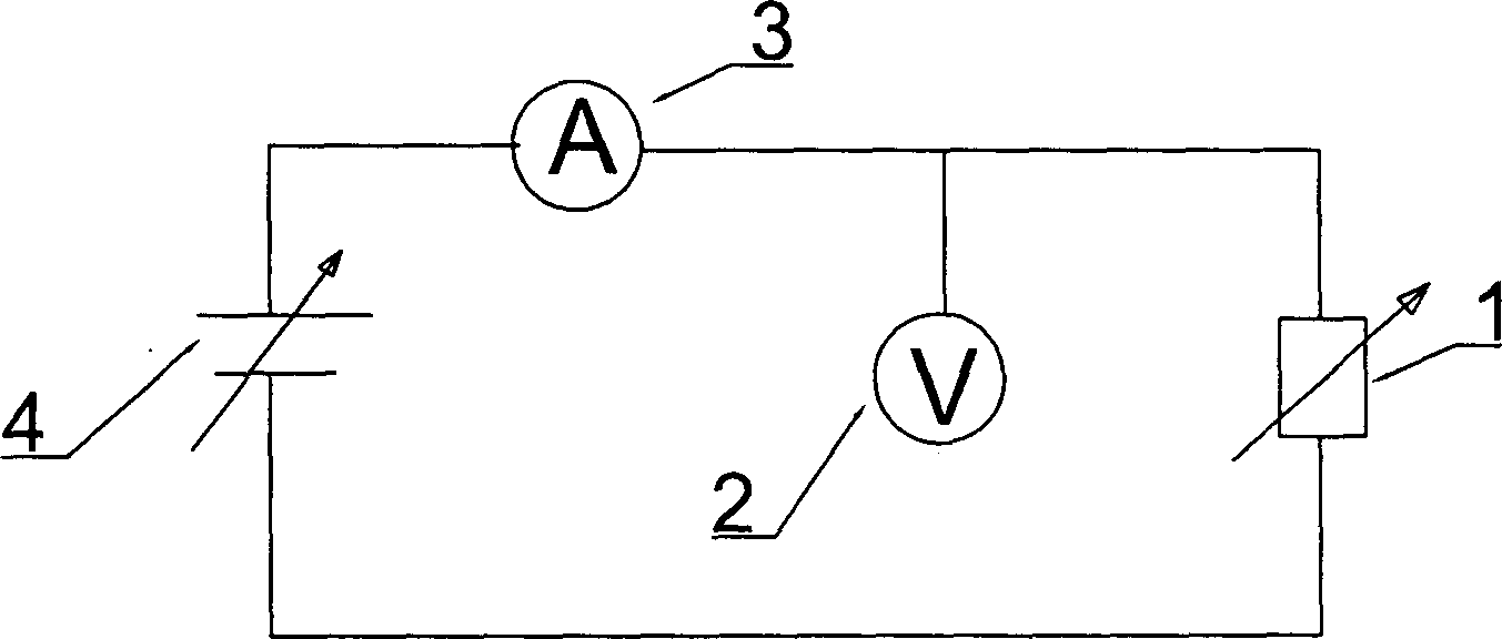 Barium titanate based electric resistor non-linear to voltage and its preparing process