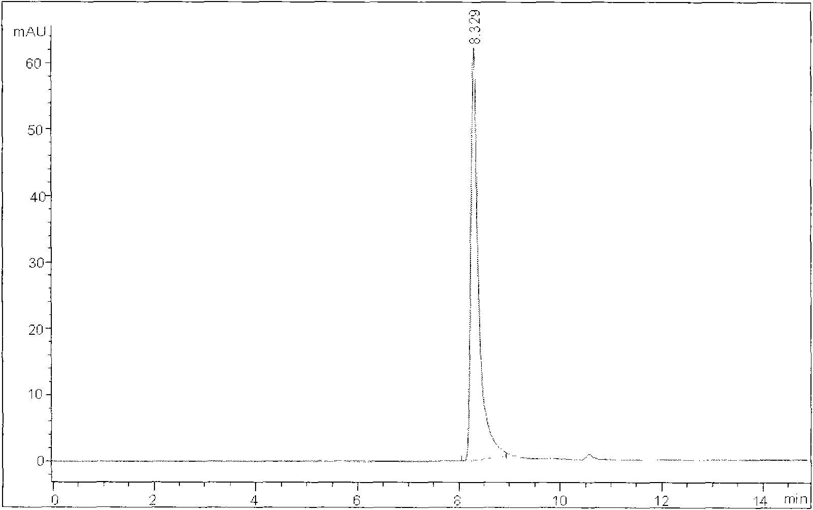 Method for preparing tea polyphenol rich in methylated catechin