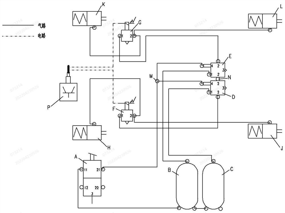 Rear axle driving double-loop control braking system and vehicle