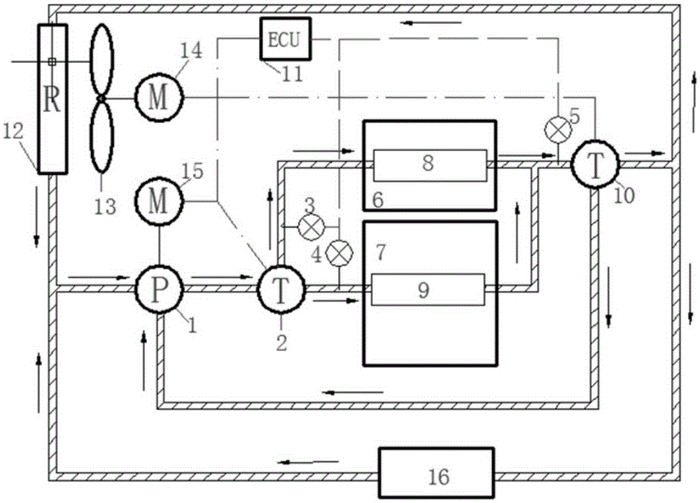 Intelligent cooling system based on split cooling and reverse cooling for engine, and control method