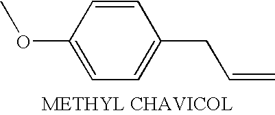 Methods of screening for sweet taste modulators