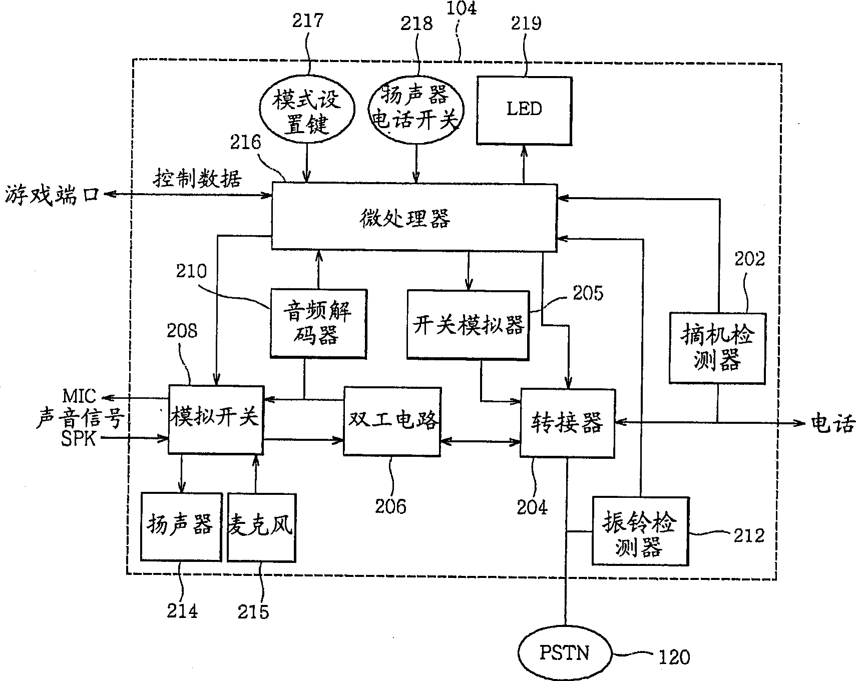 Internet phone system and internet phone service method for a mobile telephone