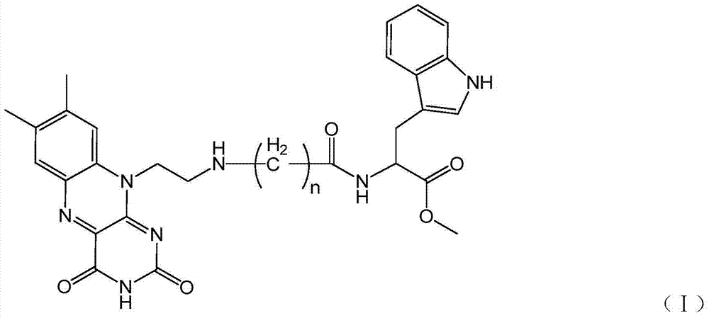 Model compound for research on blue light receptor photoinduced electron transfer and preparation method thereof