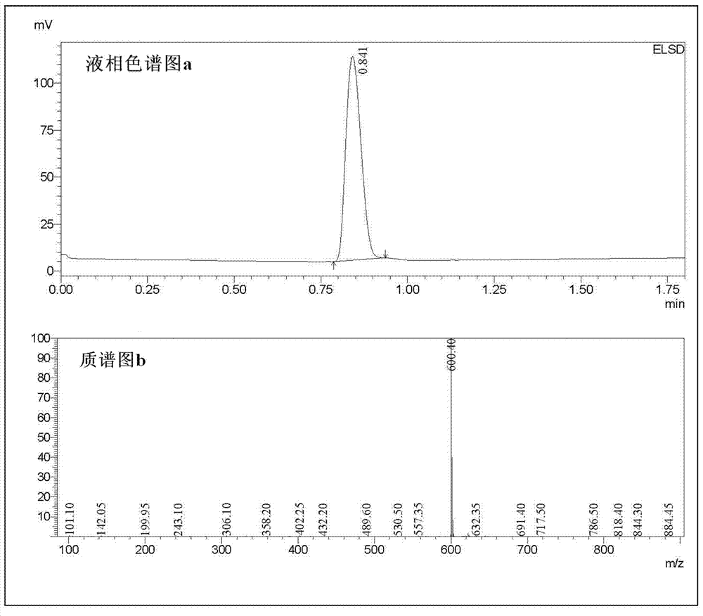 Model compound for research on blue light receptor photoinduced electron transfer and preparation method thereof