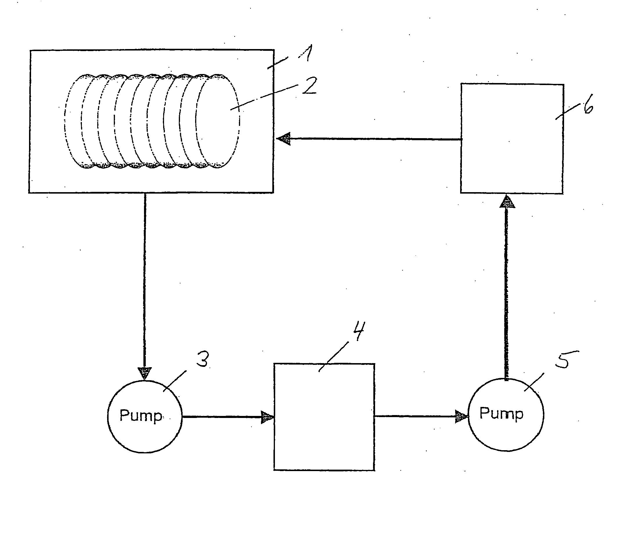 Method for the oxidative treatment of components comprised of or containing elementary silicon and/or substantially inorganic silicon compounds