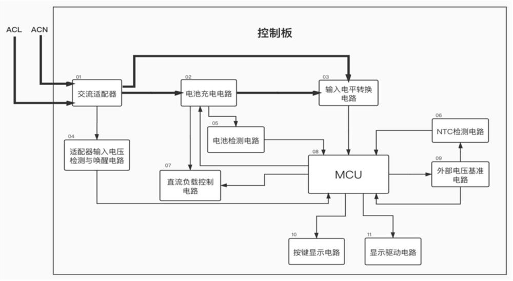 Detection protection and control system with charging function