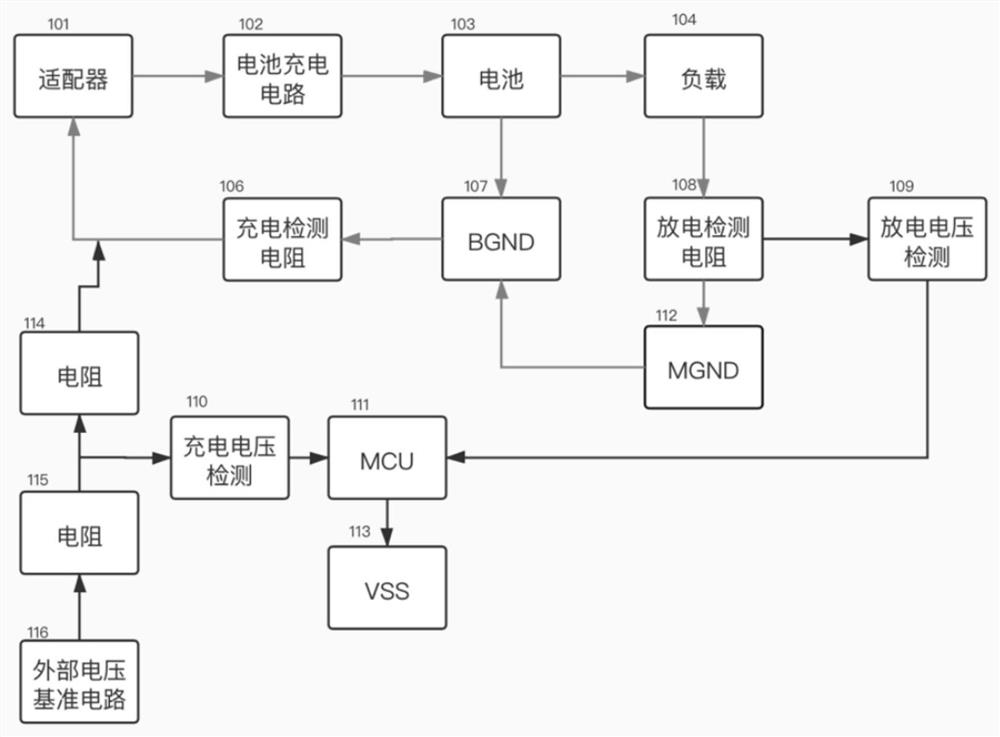 Detection protection and control system with charging function