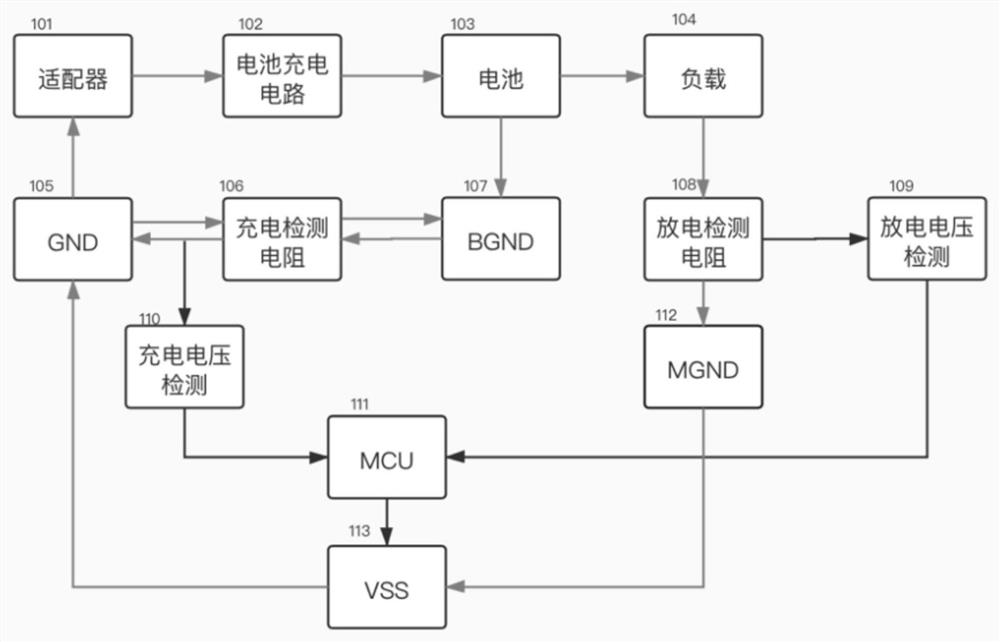 Detection protection and control system with charging function