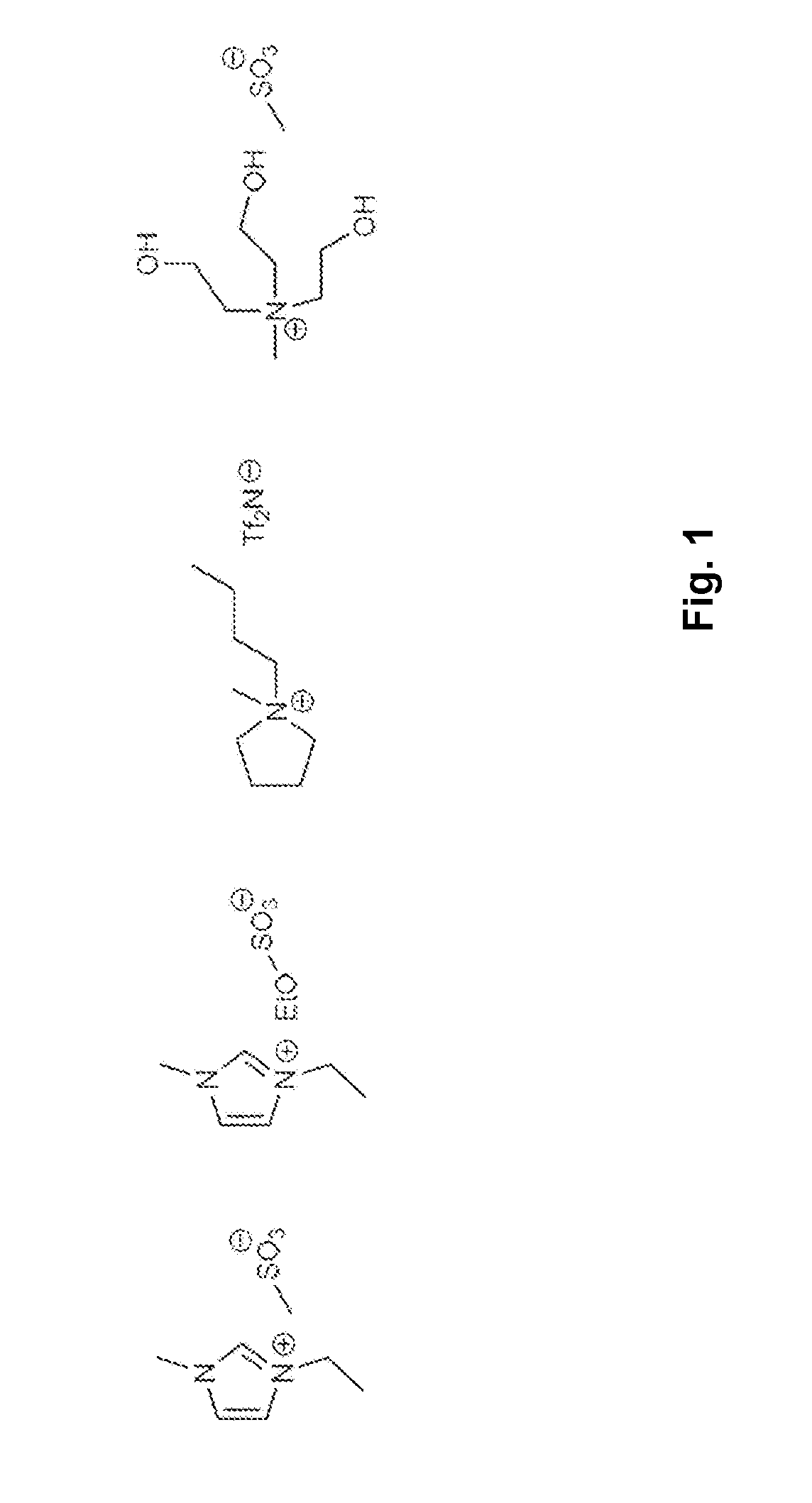 Odor sample for explosives detection dogs, process for producing an odor sample and process for using an odor sample