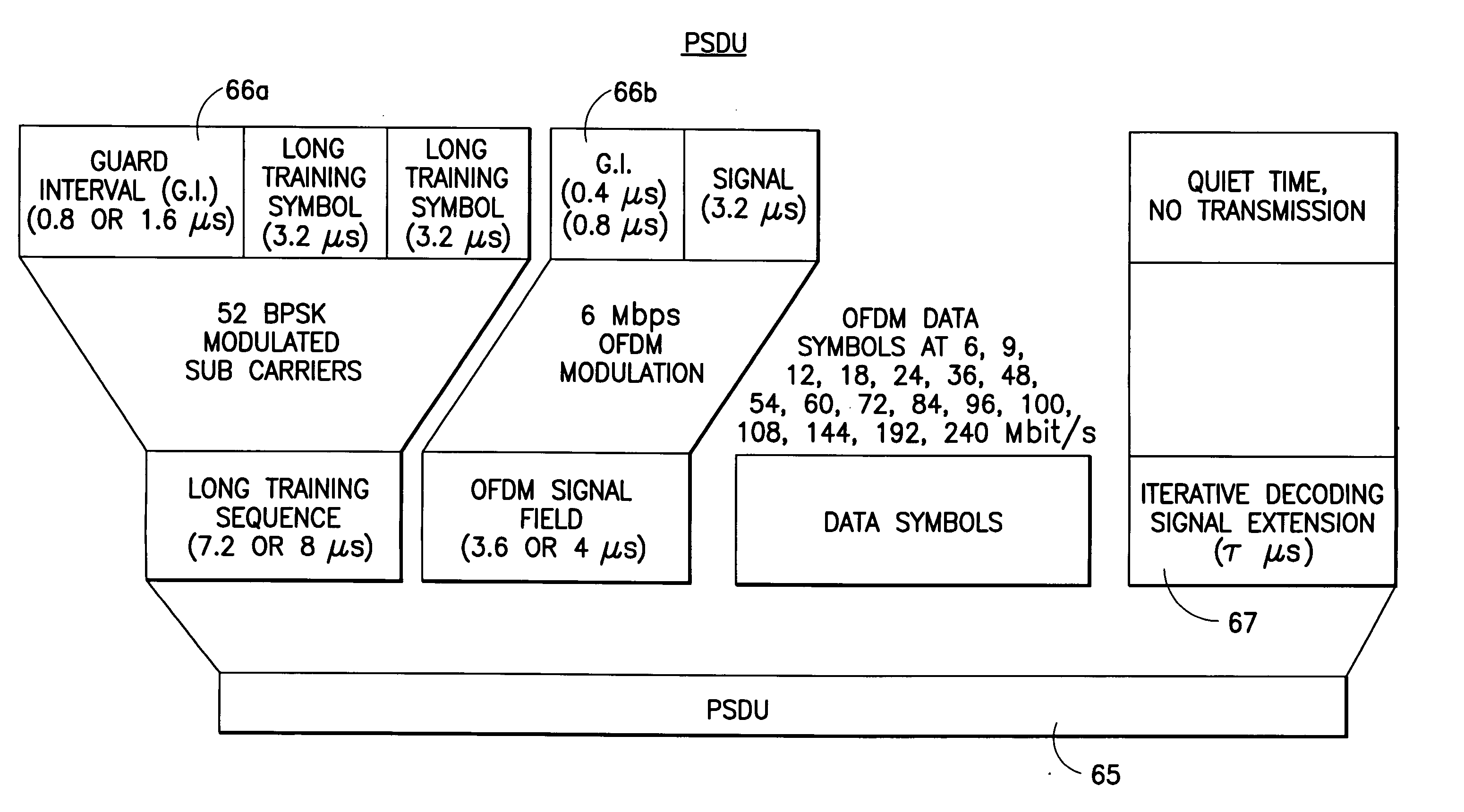 System topologies for optimum capacity transmission over wireless local area networks