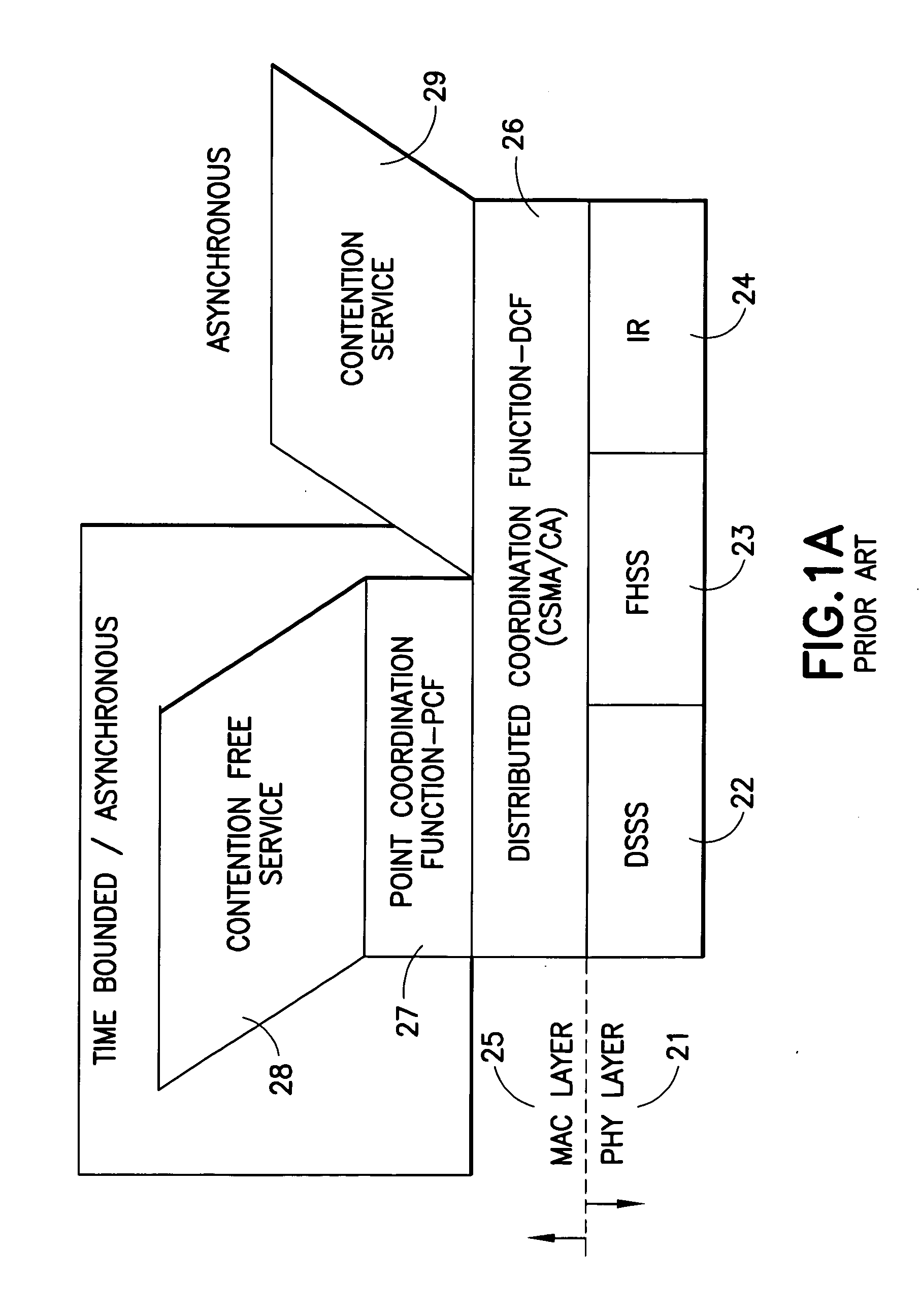 System topologies for optimum capacity transmission over wireless local area networks