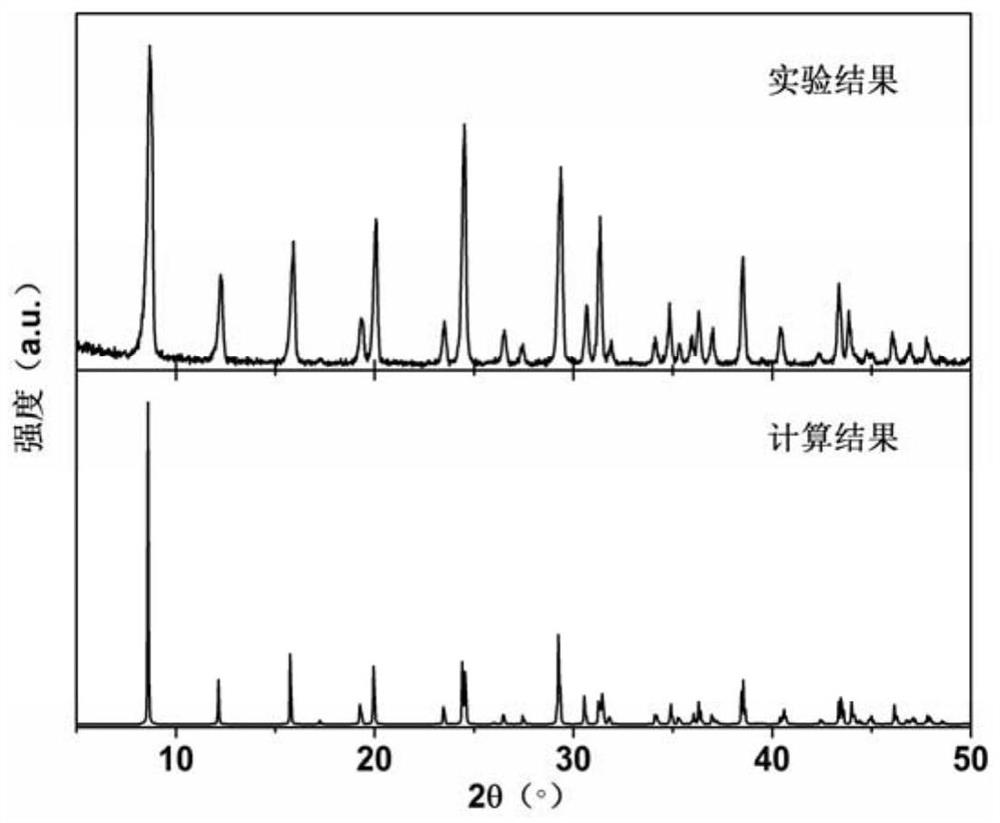 A kind of preparation method of one-dimensional perovskite micro-nanocrystal