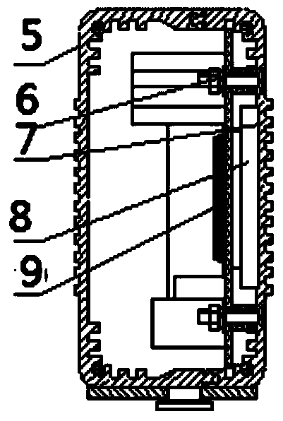 Shielding box for high potential control panel of high-power thyristor device