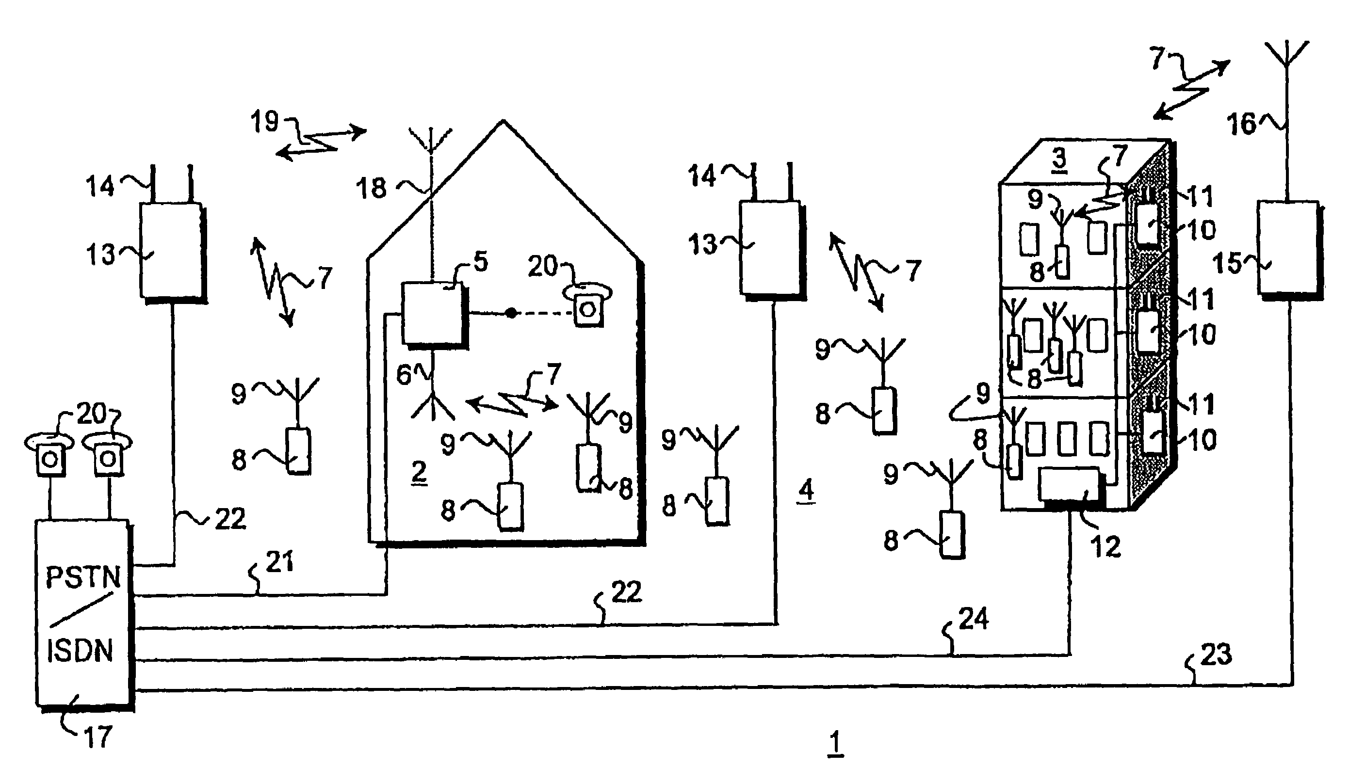 Method of and equipment for performing radio communication in a plurality of radio communication environments