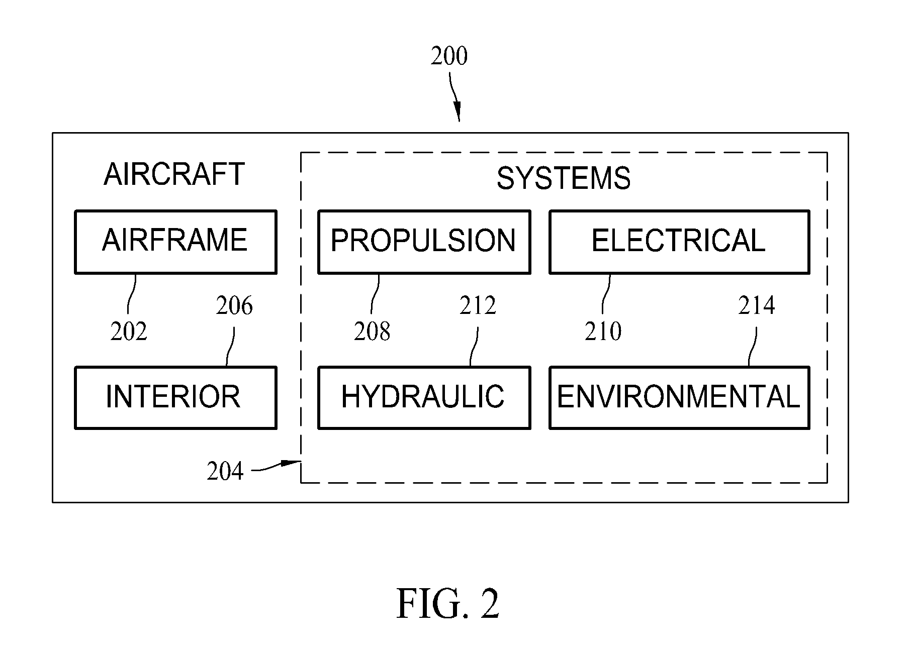 Methods and systems for managing automated identification technologies information