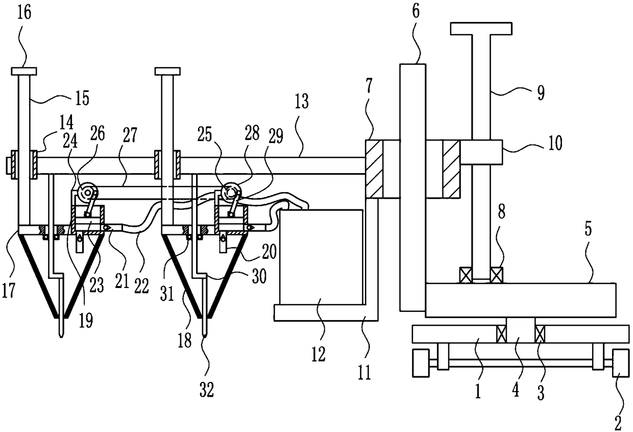 Soil rehabilitation and quality improvement equipment