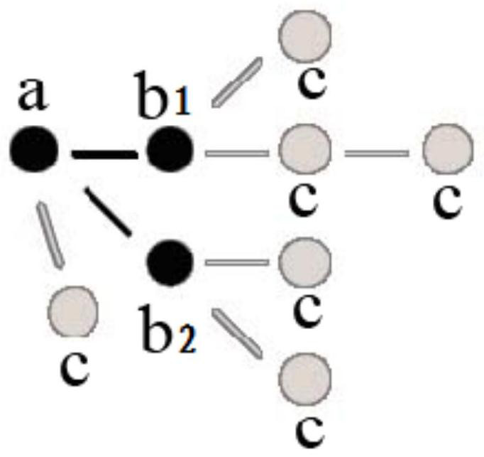 Interactive video generation method and system, electronic equipment and storage medium