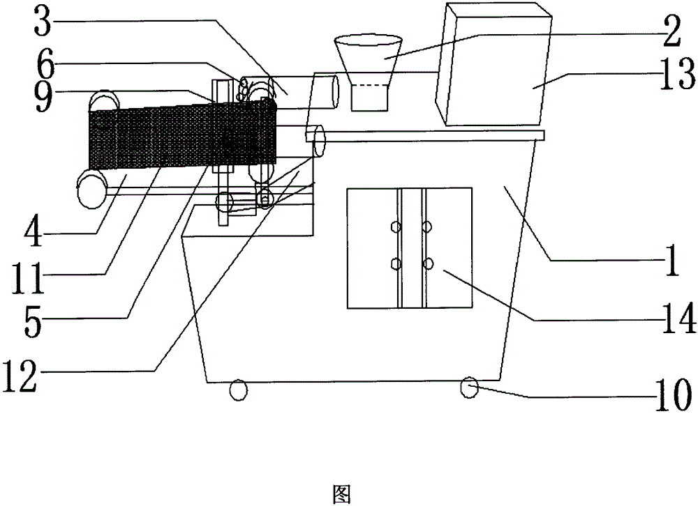 Dough twist making machine