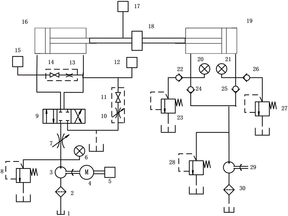 Hydraulic cylinder inner leakage fault diagnosis and evaluation method