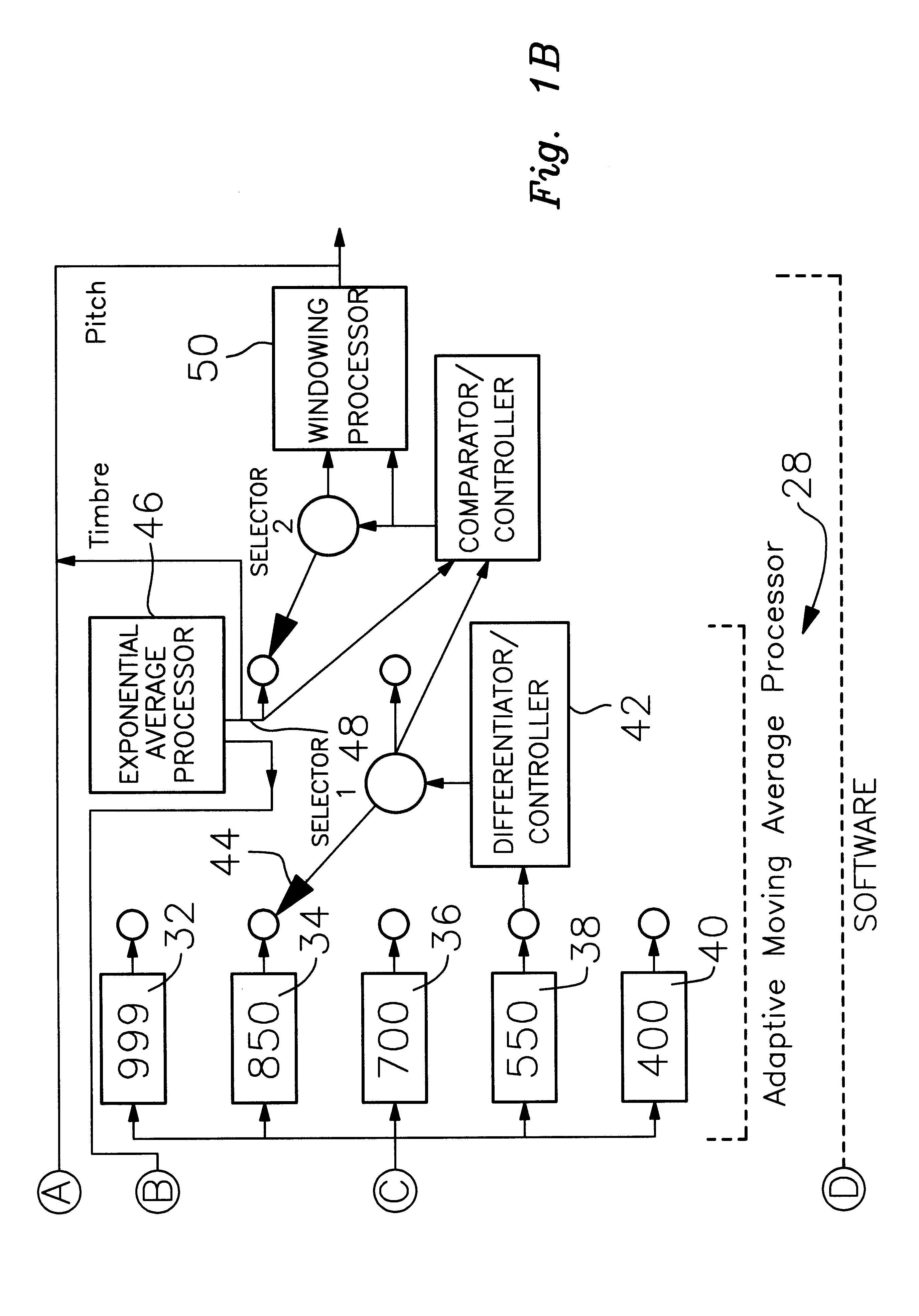 Apparatus and methods for detecting and processing EMG signals