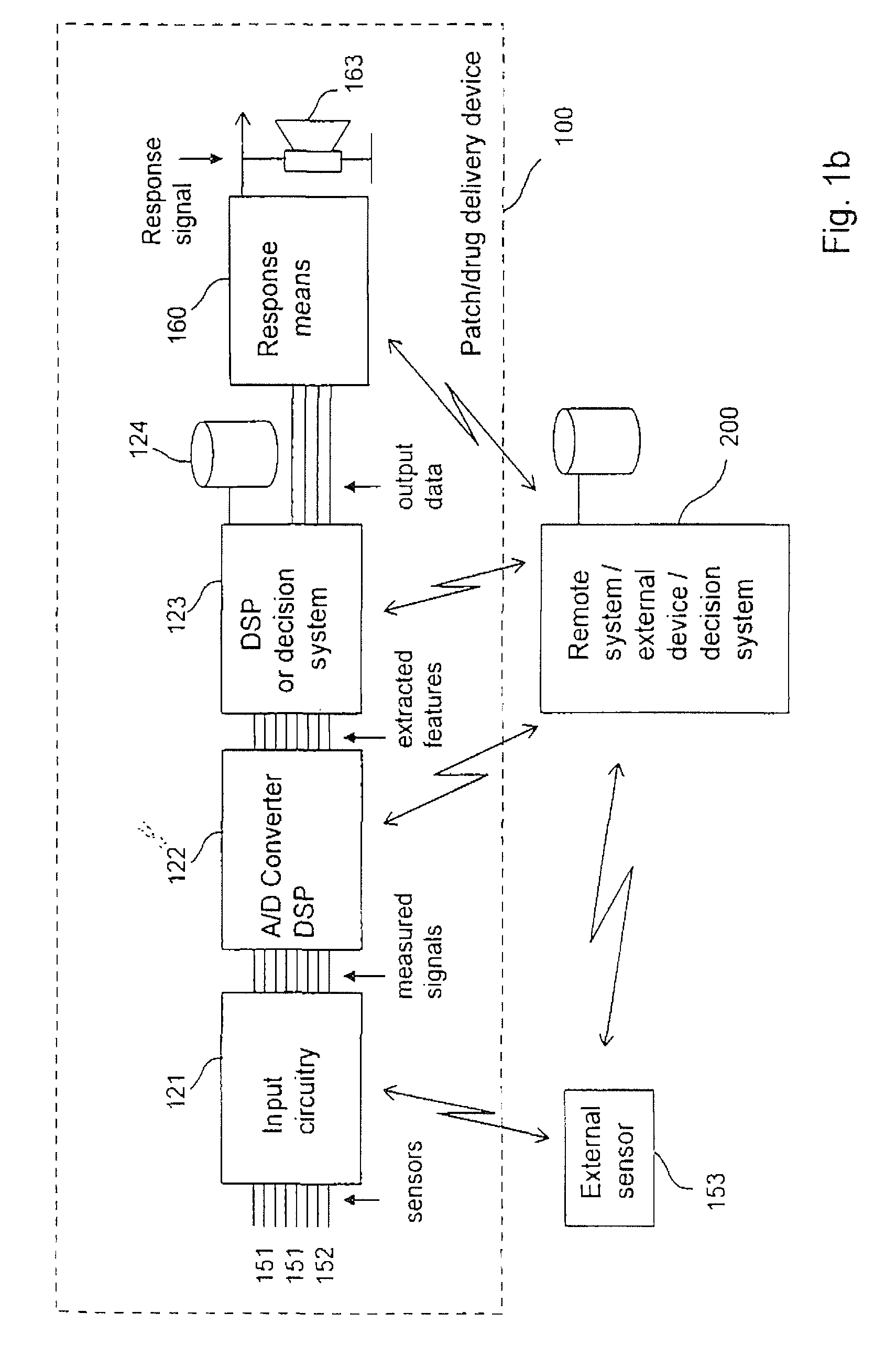 Fluid Delivery Device With Integrated Monitoring Of Physiological Characteristics