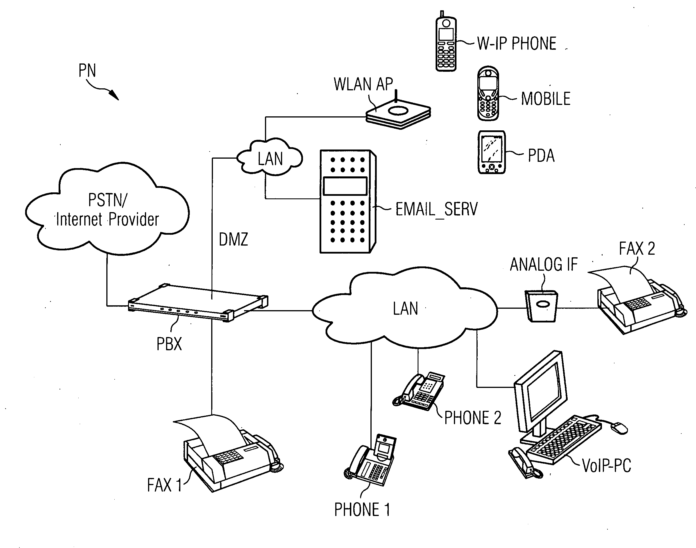 Method for operating a VoIP terminal device and a VoIP terminal device