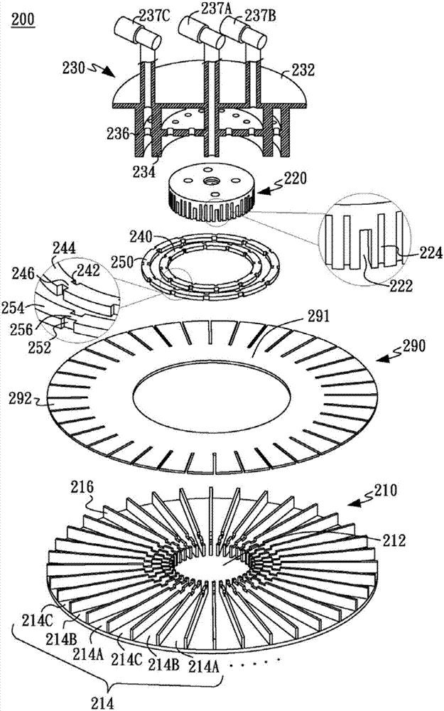 Gas injector device used for semiconductor equipment