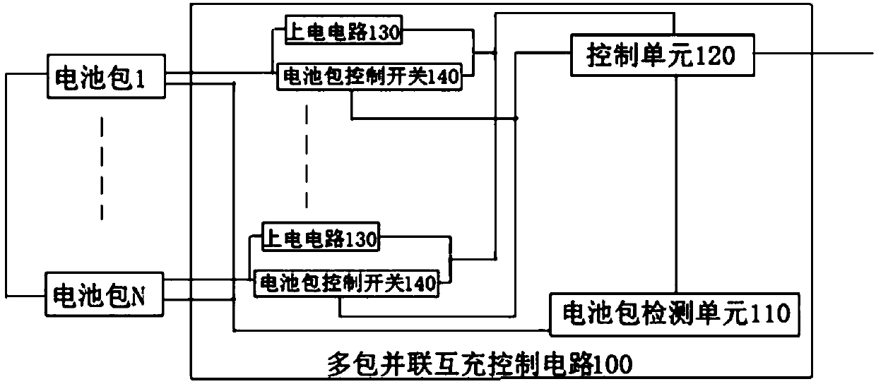 Multi-pack parallel mutual-charging control circuit, control method and electric tool