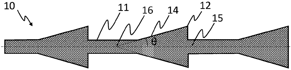 Novel suturing thread for facelift and body lift