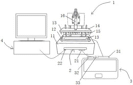 Safe and efficient keyboard motherboard function test device