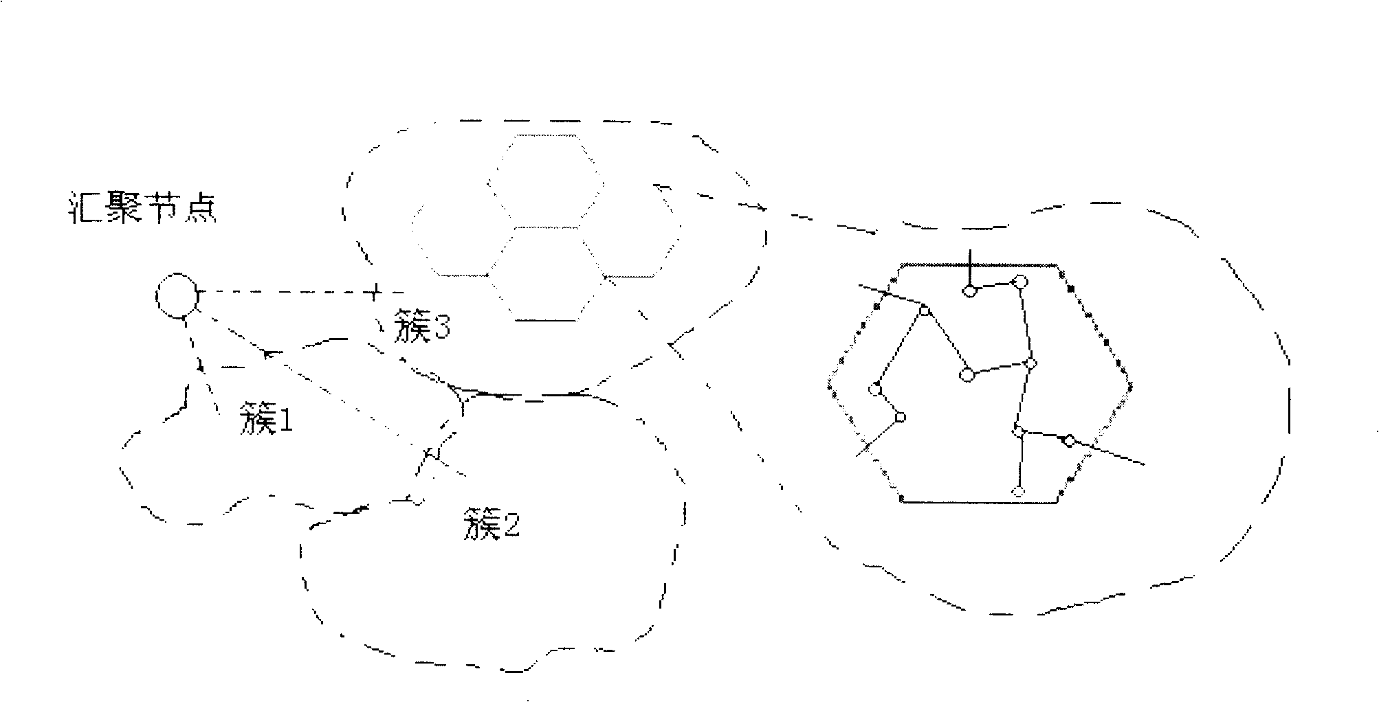 Method for realizing energy perception medium access control protocol