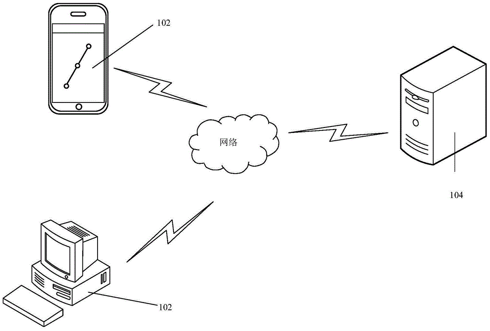 Method and device for generating lyrics files