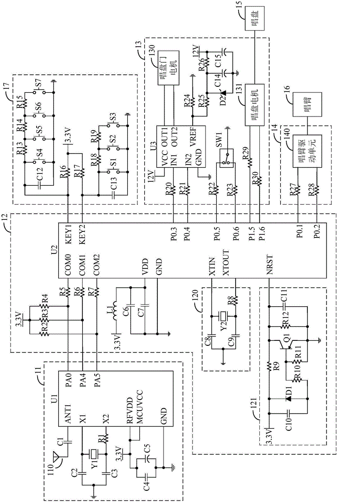 Intelligent gramophone, gramophone control device and gramophone system