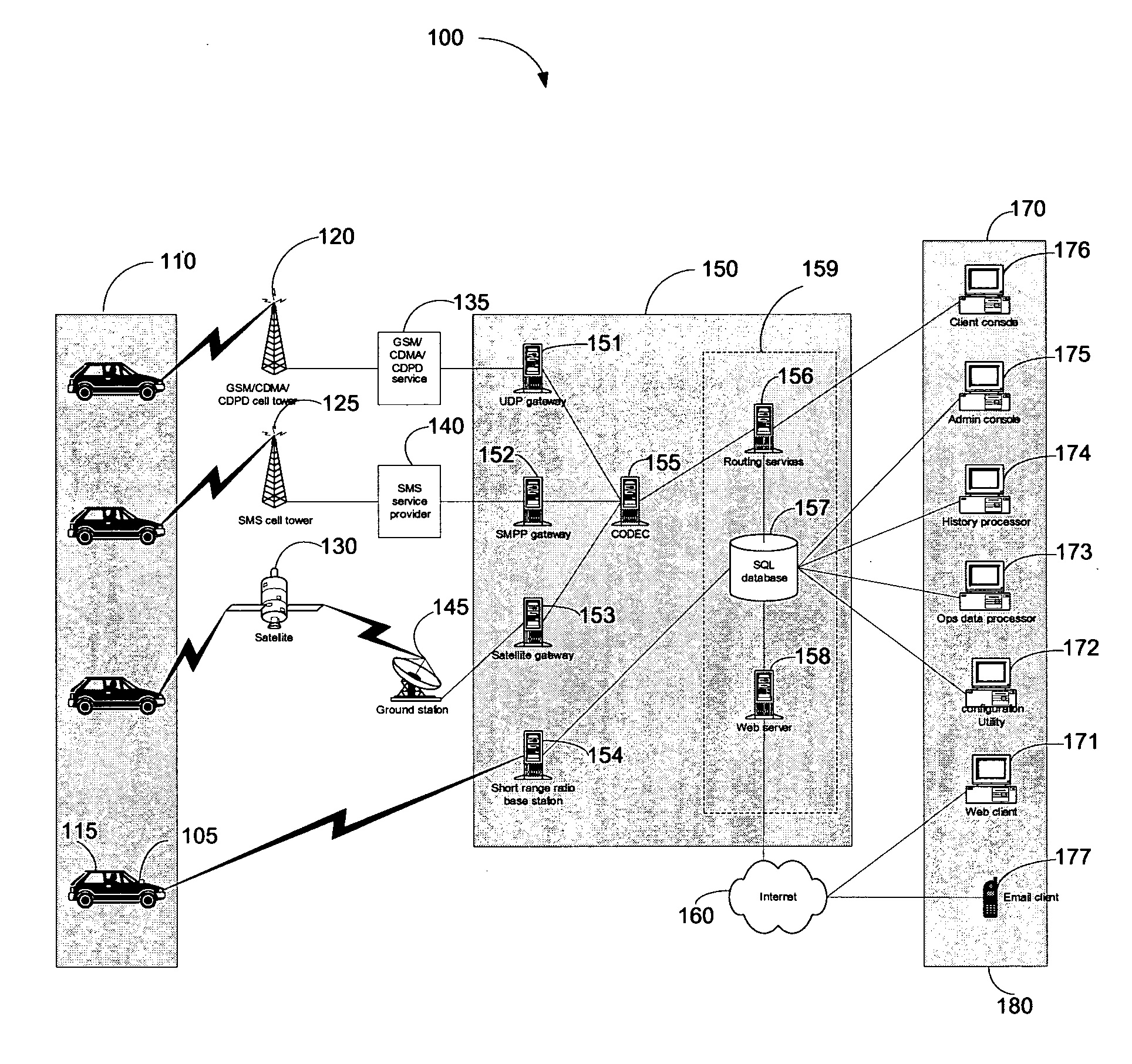 Method and system to control movable entities