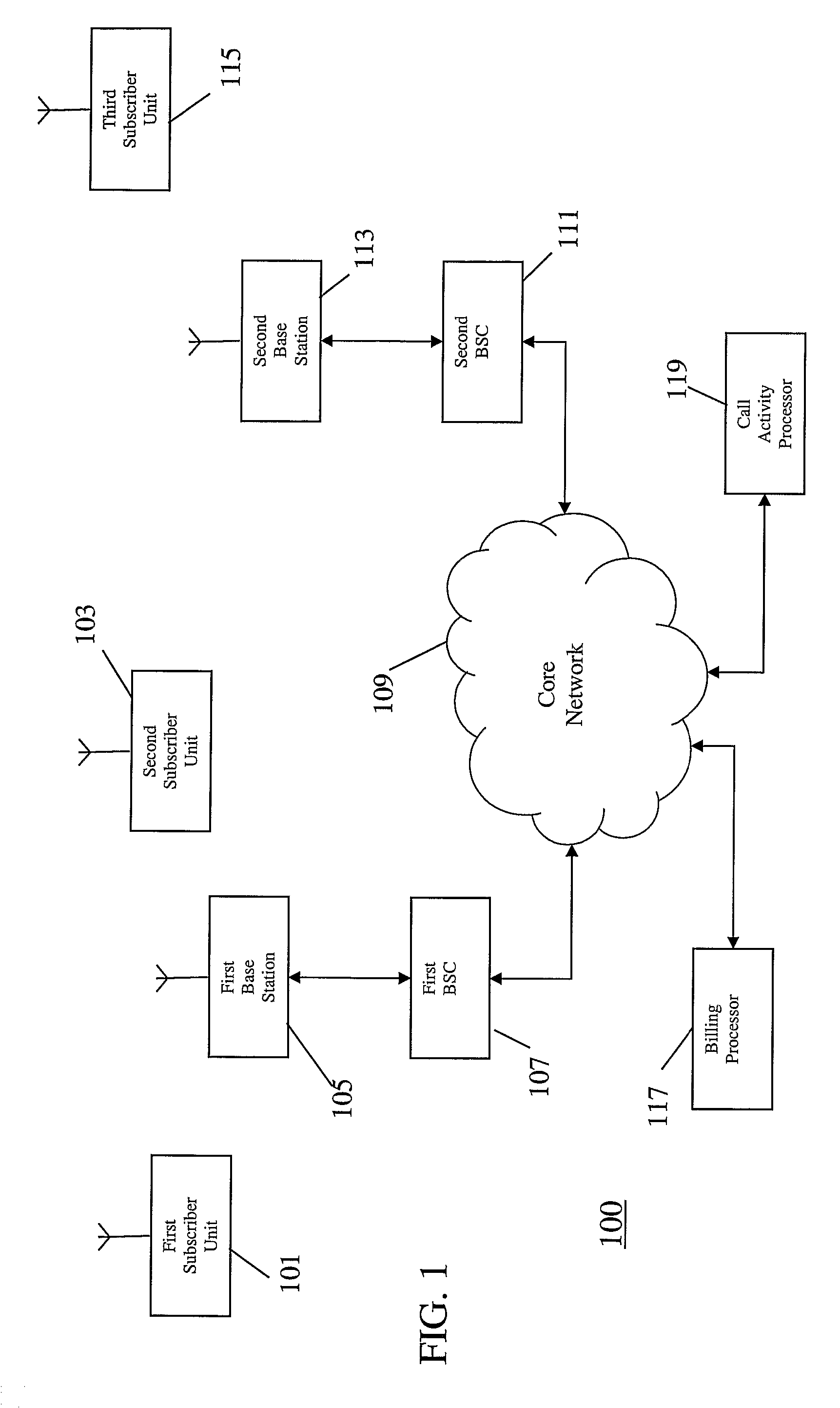 Unauthorized call activity detection in a cellular communication system