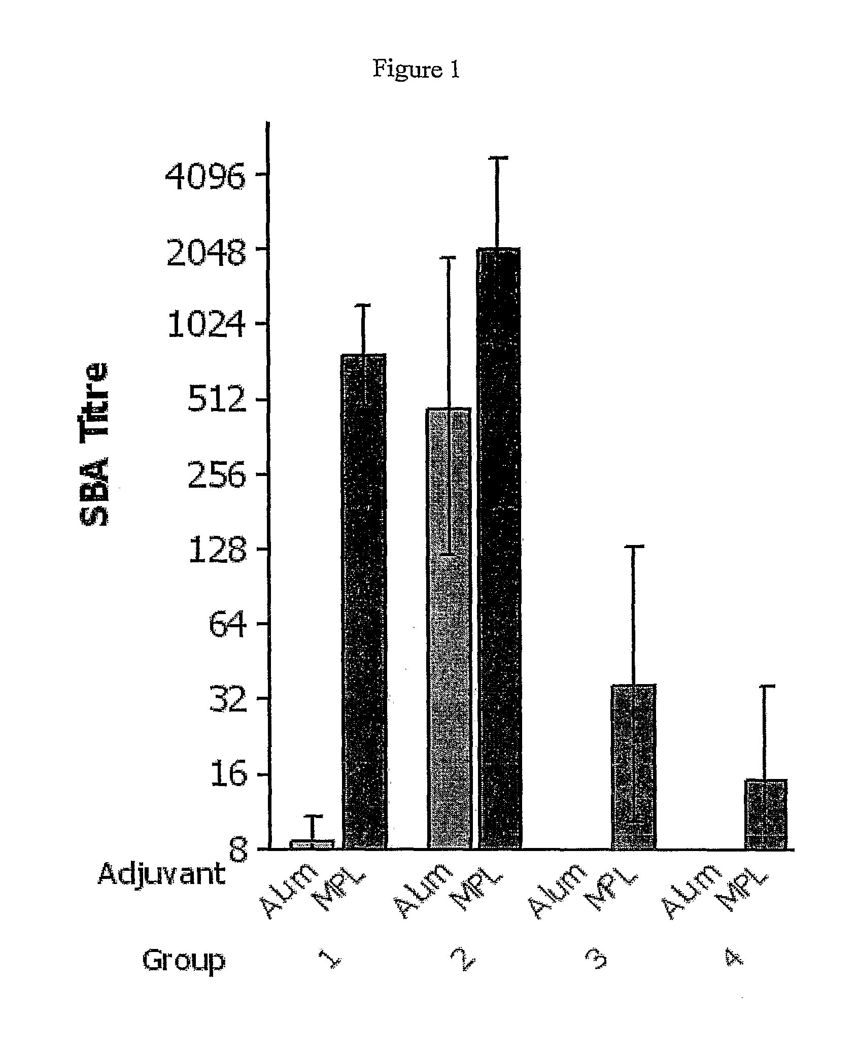 Outer membrane vesicle prime-protein boost vaccine