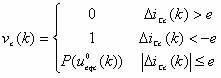 Multi-objective SVG (static var generator) generalized proportional integral error control method of microgrid