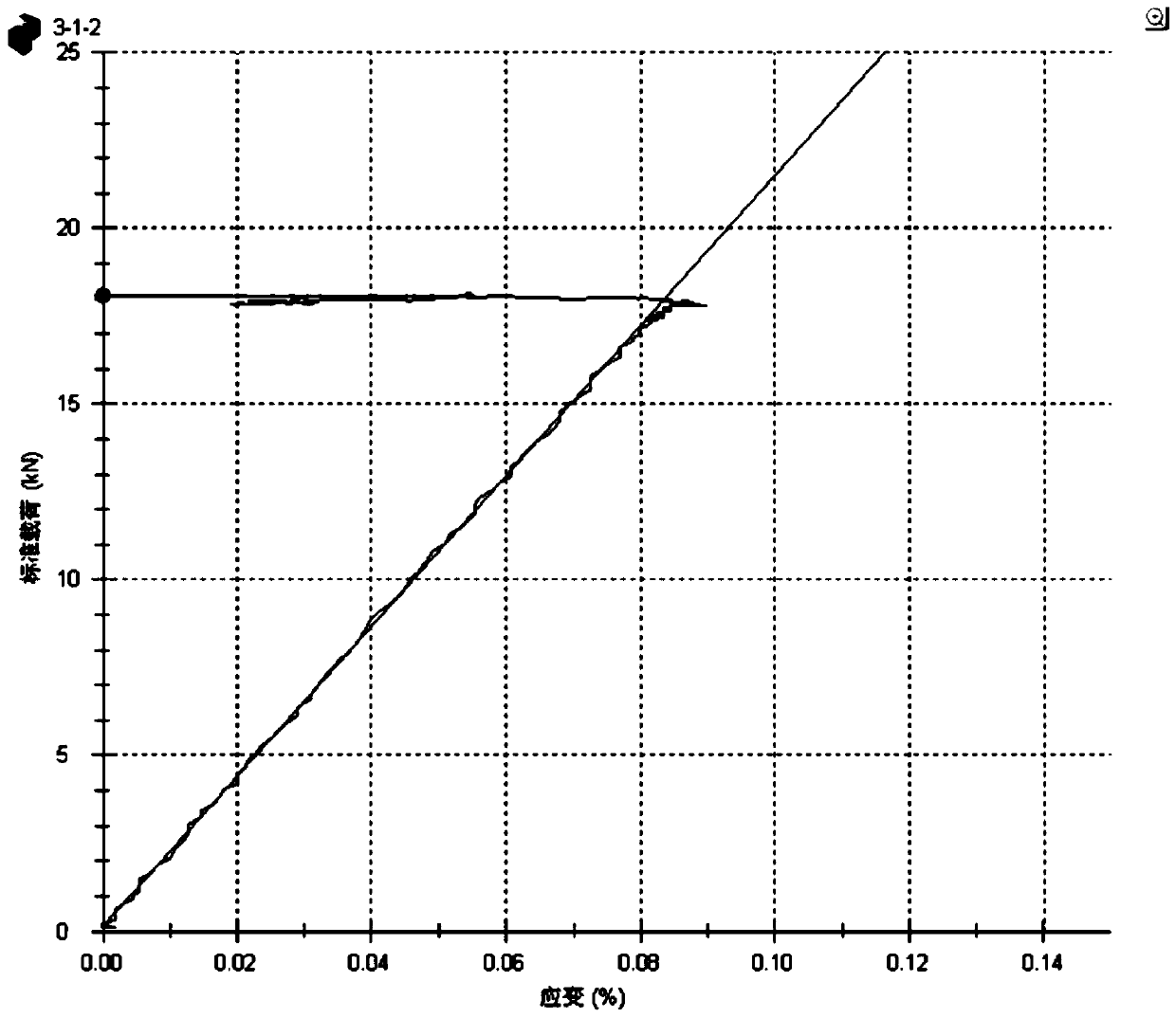 A kind of manufacturing method of double-layer composite seamless pipe of the same steel type