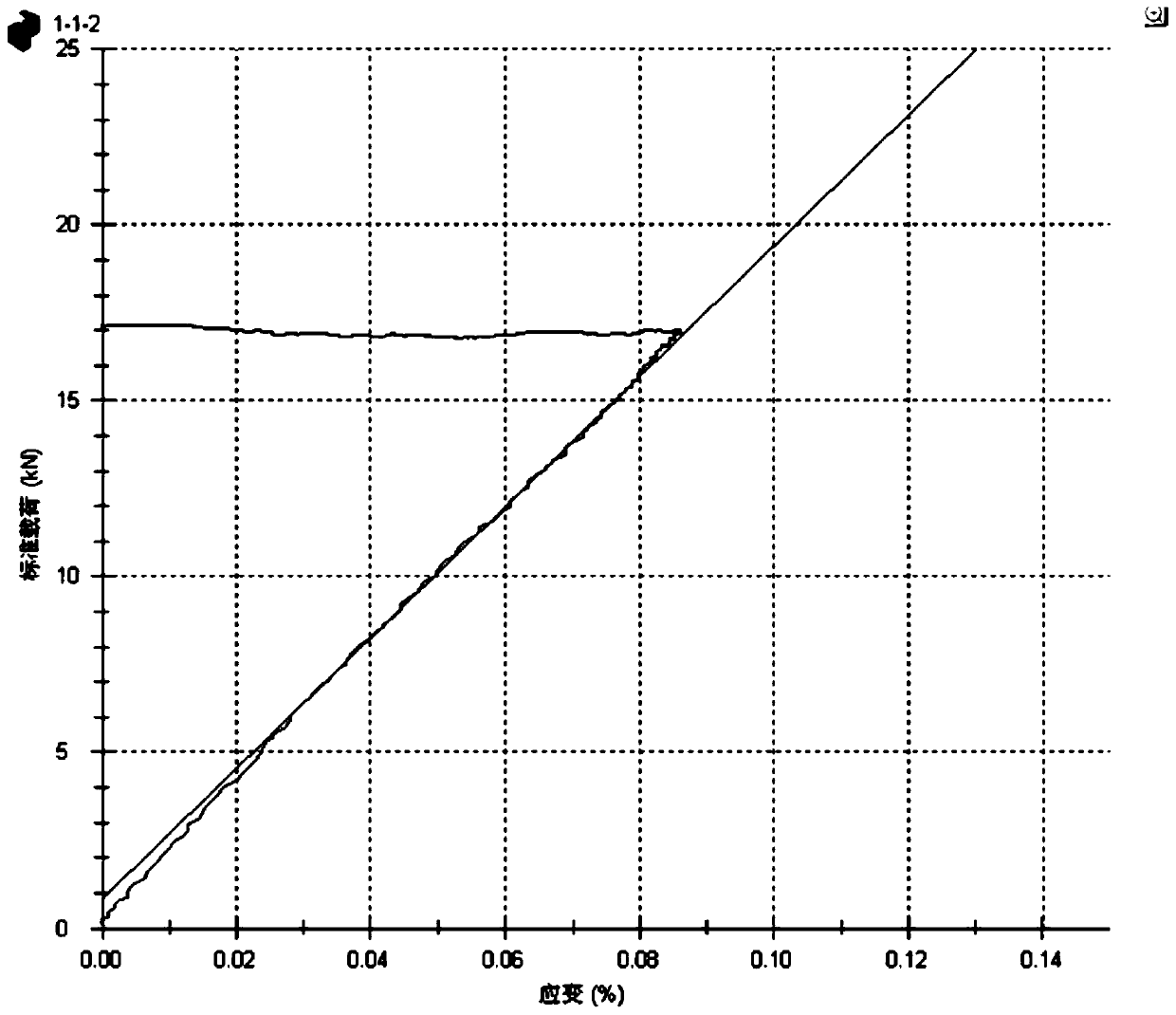 A kind of manufacturing method of double-layer composite seamless pipe of the same steel type