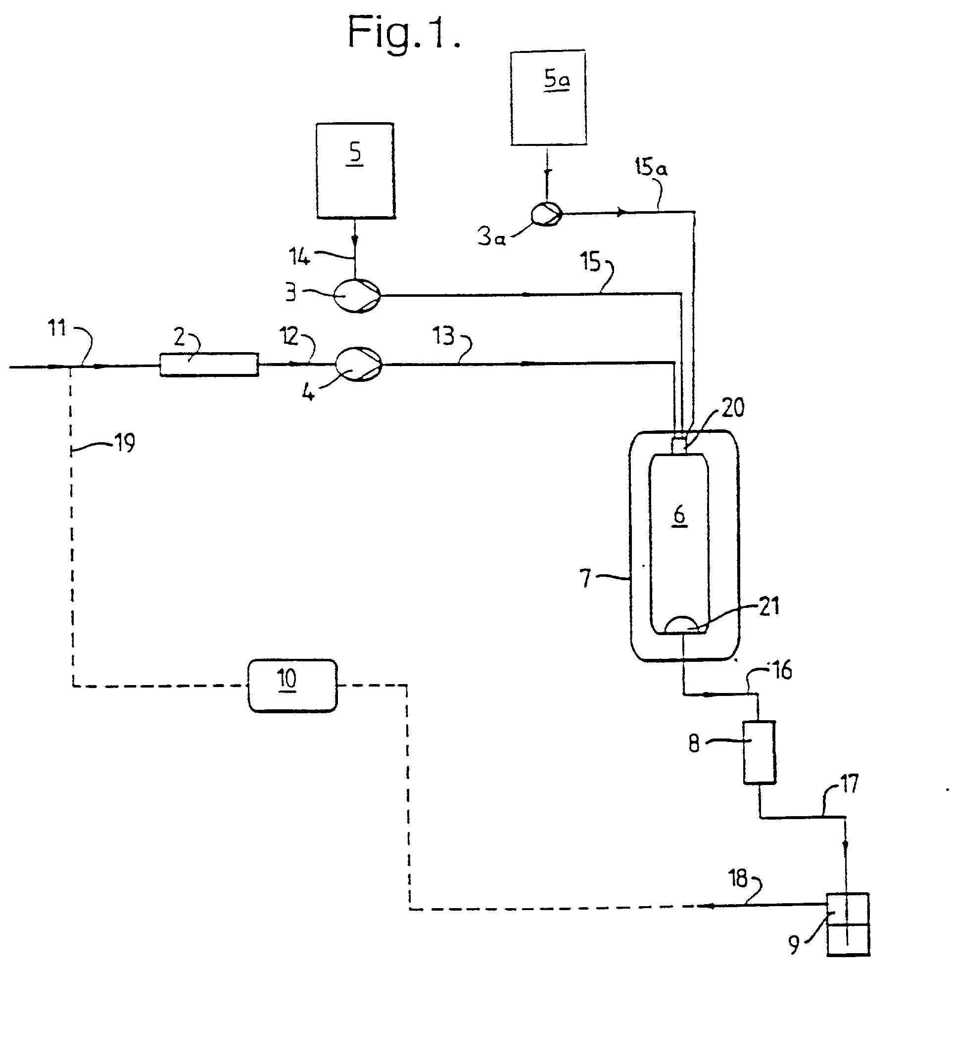 Method and apparatus for the formation of particles