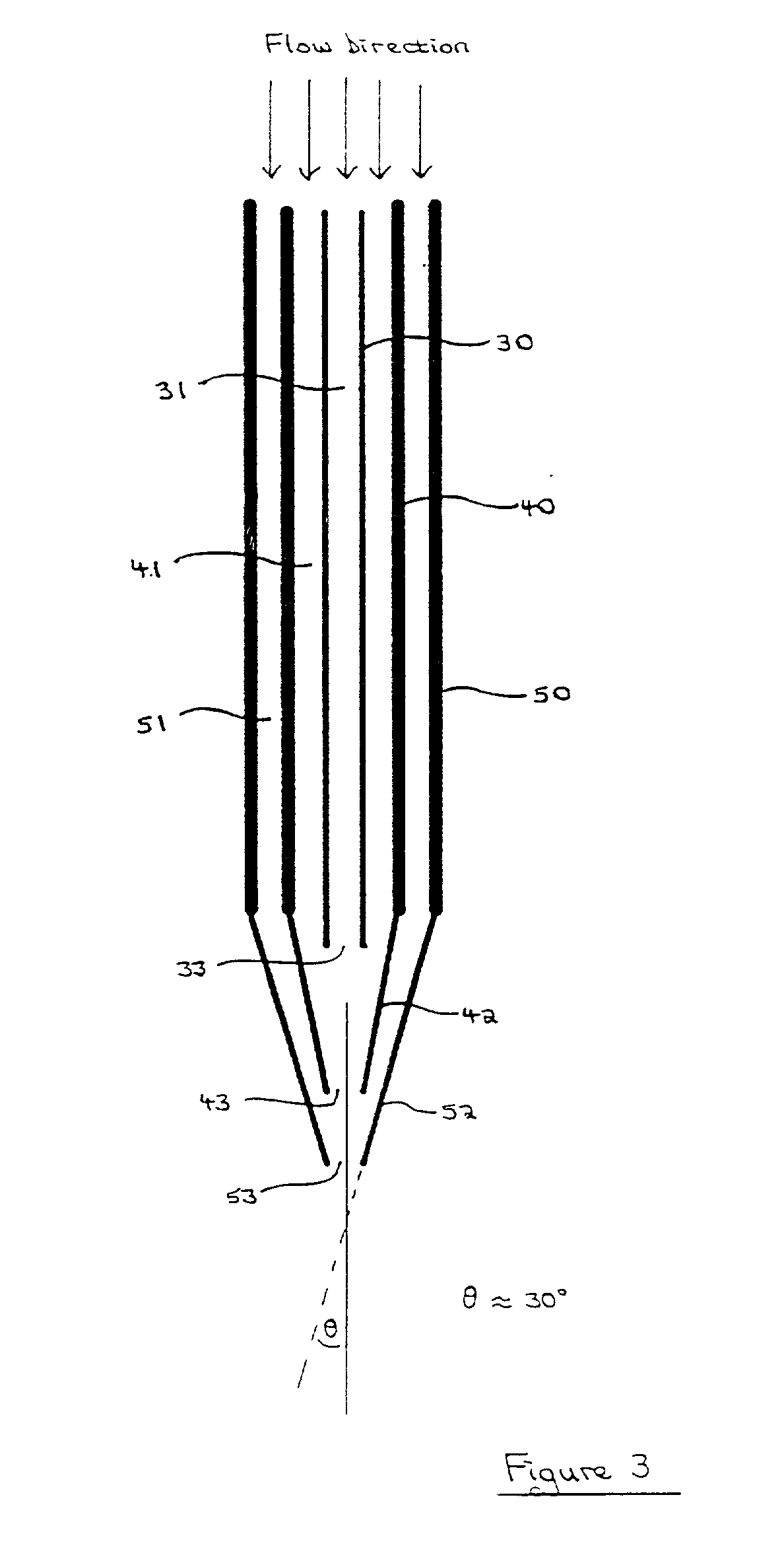 Method and apparatus for the formation of particles