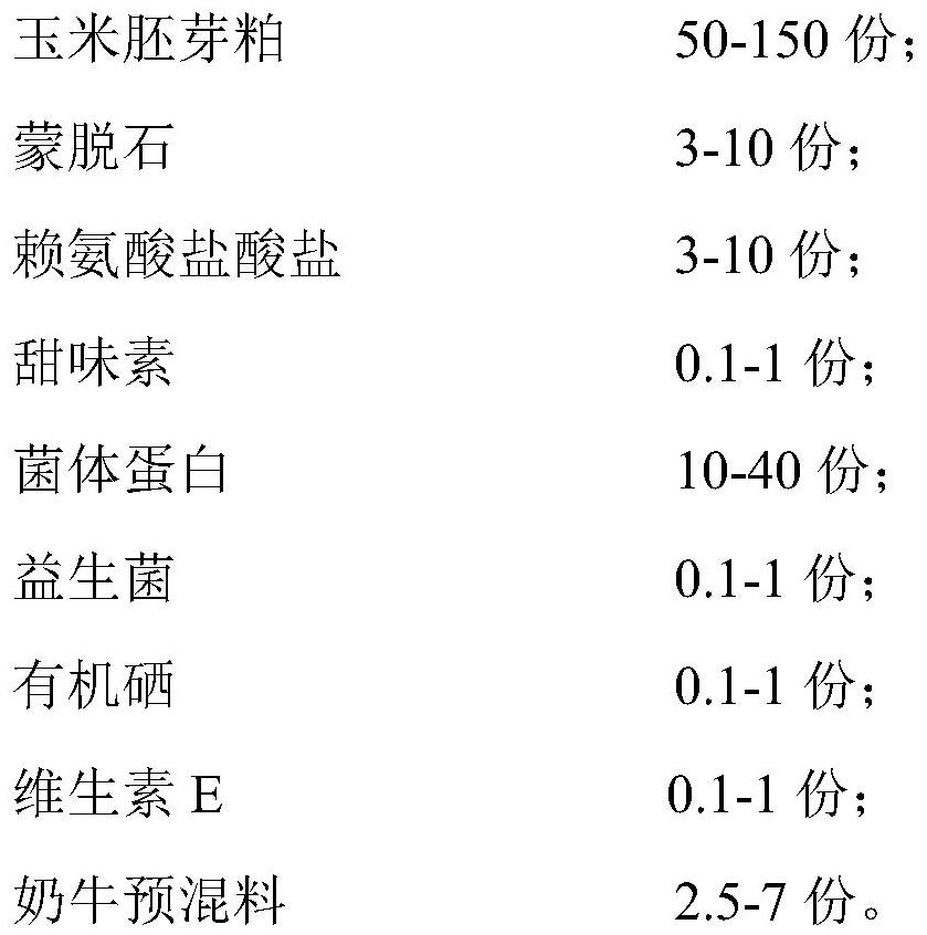 Feed for increasing growth speed of fattening cattle, and preparation method thereof