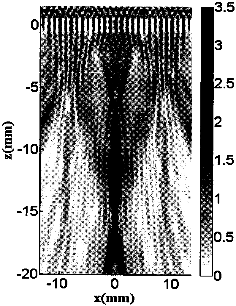 A terahertz lens based on a metal plate