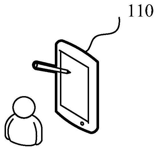 Camera pose determination method and device, virtual object display method and device and electronic equipment