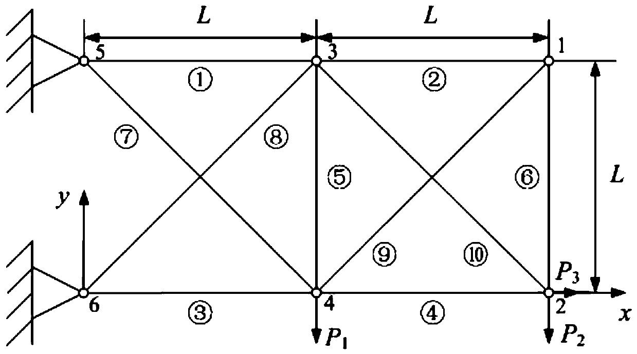 A set expansion type reliability optimization method, system and device and a medium