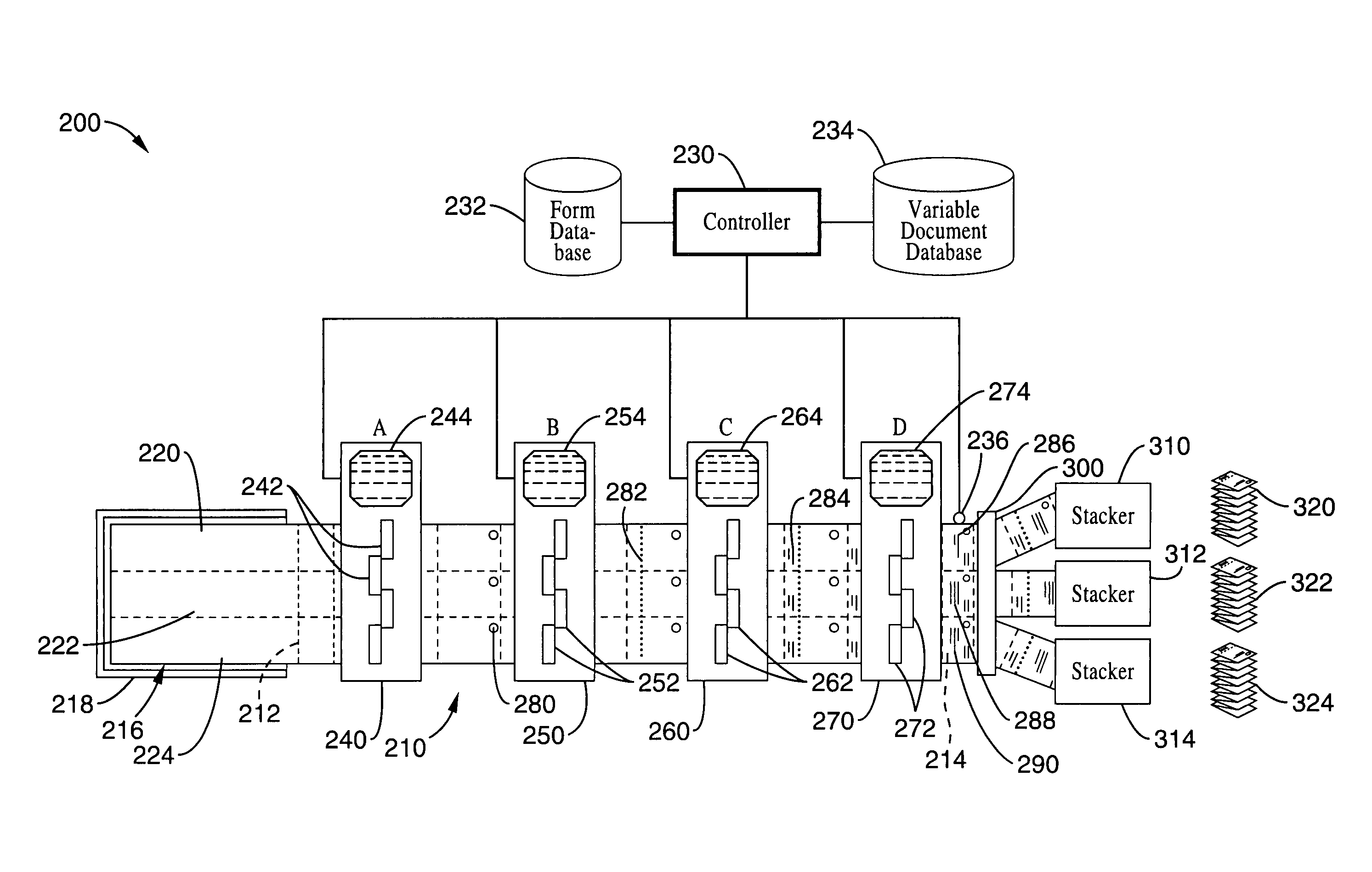 Apparatus and method for high speed printing of form and variable data