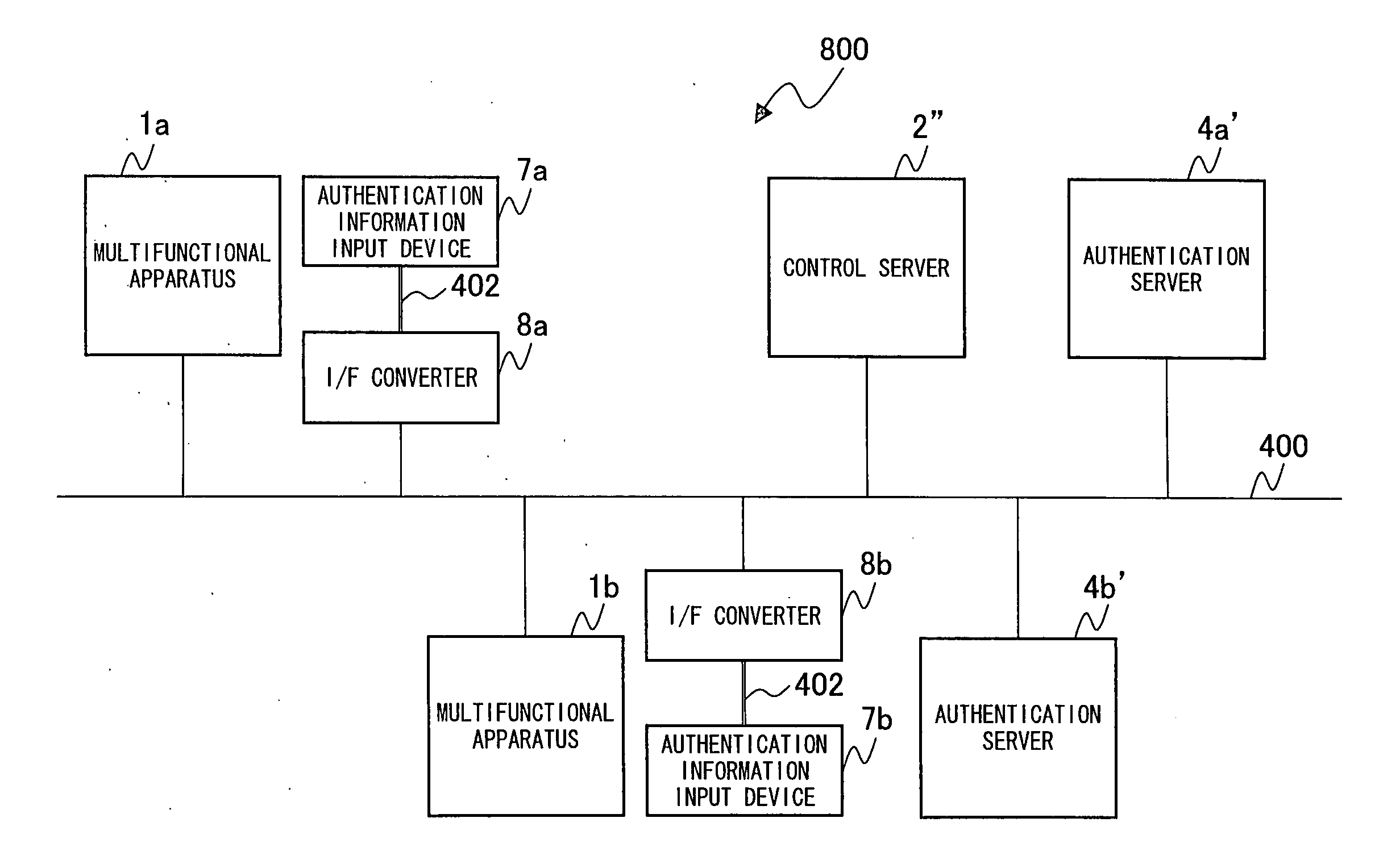 Control apparatus, communication system, control method, program, and computer-readable storage medium