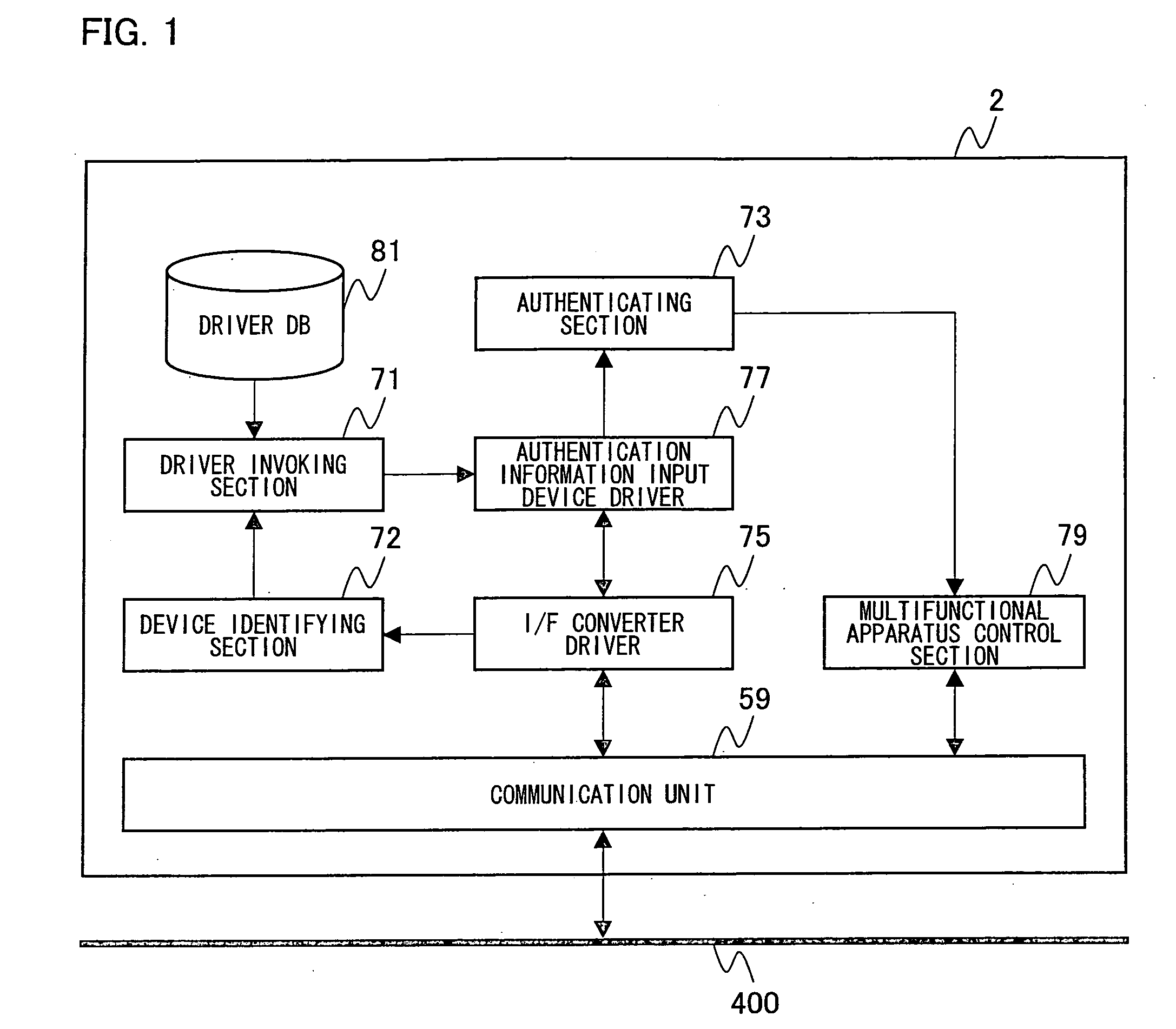 Control apparatus, communication system, control method, program, and computer-readable storage medium